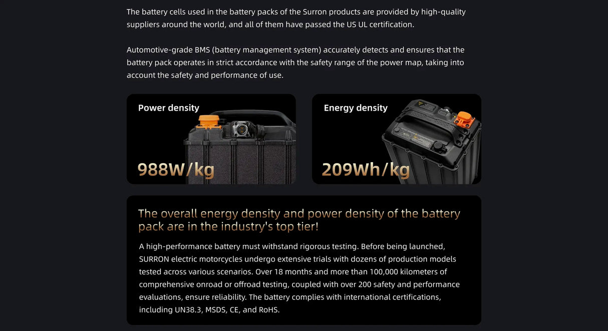 2026 Surron Ultra Bee HP 24.5Kw