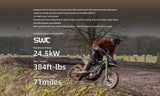 2026 Surron Ultra Bee HP 24.5Kw